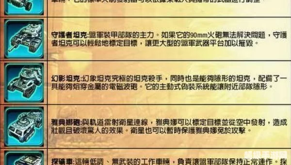 红色警戒武器图鉴