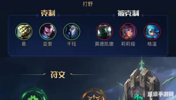 龙龟出装