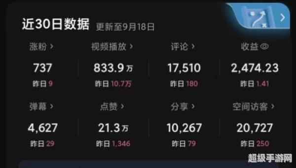 b站账号交易