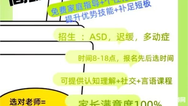 高智商游戏