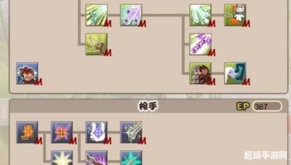 希望ol猎人加点