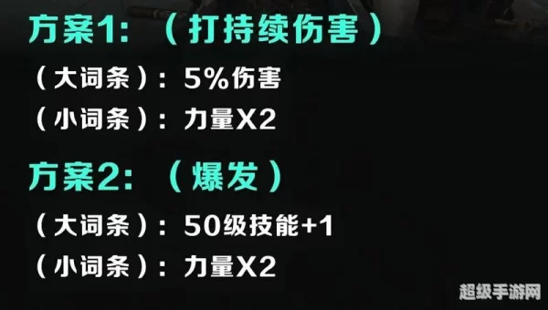 dnf名字怎么复制