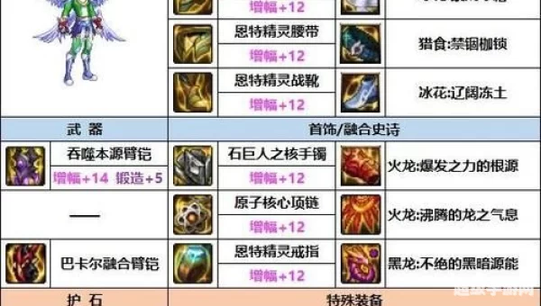 dnf男柔道