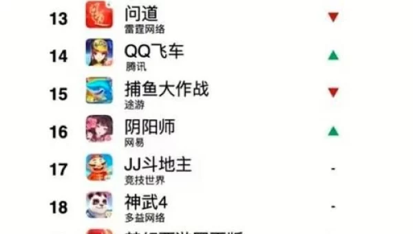 手游排行榜2022