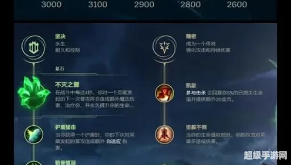 打野皇子天赋