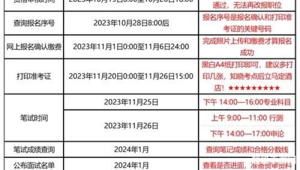 2021国考时间定了