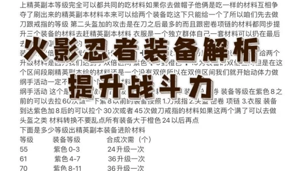 火影忍者羁绊4.1隐藏英雄密码