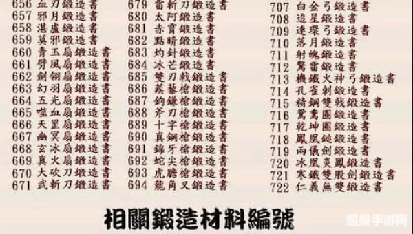 三国群英传7秘籍怎么用