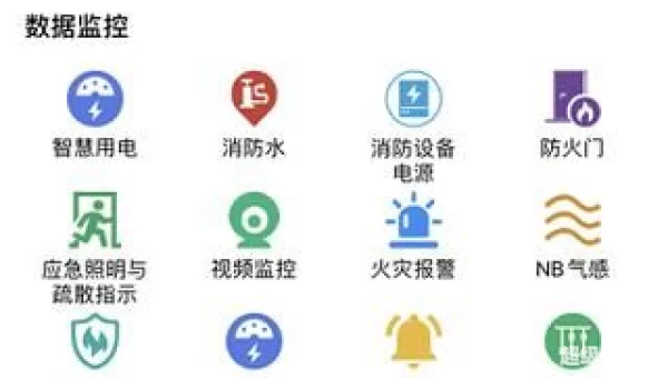 安全管家下载