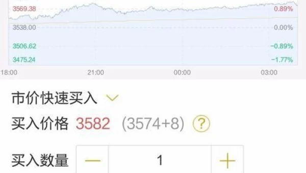 网易贵金属