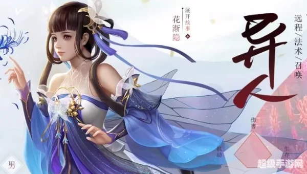 倩女幽魂职业选择