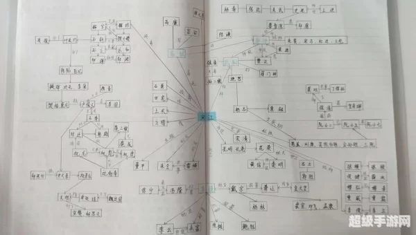 欢乐水浒传出招表