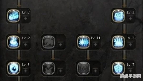 冰灵pk加点