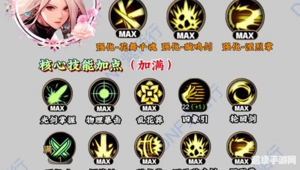 dnf剑豪刷图加点