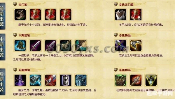 无双剑姬出装