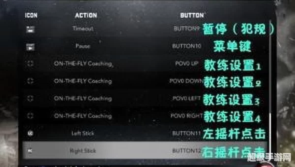 2k键盘键位